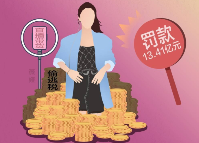 你們怎么看薇婭偷逃稅？薇婭稅前收入大概是多少？